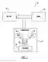 Fig. 02 - Offline formal verification of executable models