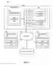 Fig. 02 - Methods and apparatus for testing user interfaces