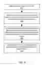 Fig. 09 - Asynchronous preemptive edit time semantic analysis of a graphical program