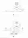 Fig. 02 - Time shifting enhanced television triggers
