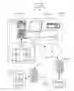 Fig. 01 - Dynamically constructed capability for enforcing object access order