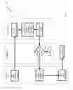 Fig. 09 - Method, apparatus and system for managing packet delivery