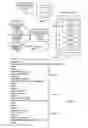 Fig. 02 - METHODS AND APPARATUS TO MAINTAIN VALIDITY OF SHARED INFORMATION
