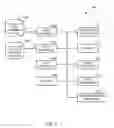 Fig. 09 - METHODS AND APPARATUS TO MAINTAIN VALIDITY OF SHARED INFORMATION