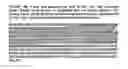 Fig. 167 - Cell signaling genes and related methods