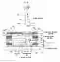 Fig. 02 - Mounting apparatus