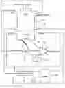 Fig. 01 - Method and apparatus of gasification under the integrated pyrolysis reformer system (IPRS)