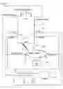 Fig. 02 - Method and apparatus of gasification under the integrated pyrolysis reformer system (IPRS)