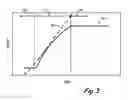 Fig. 04 - Nozzle-area ratio float bias