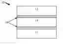 Fig. 01 - TRANSPARENT ARMOUR HAVING IMPROVED BALLISTIC PROPERTIES
