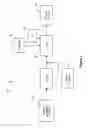 Fig. 02 - Processless printing plates