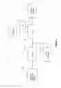 Fig. 02 - Printing press with mechanical development of imaged plate