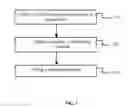 Fig. 02 - SILVER DZ NANO-FLUID COMPOSITION FOR NANO-FIN FORMATION AND A METHOD OF PRODUCING THE SAME