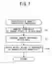 Fig. 08 - Embroidery data processing device, computer-readable storage medium storing embroidery data processing program, and sewing machine