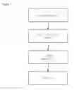 Fig. 04 - Method of operating a compression ignition internal combustion engine