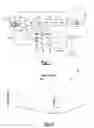 Fig. 02 - Method and apparatus for optimizing engine idle speed in a vehicle