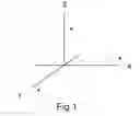 Fig. 02 - Solar Energy Concentrator