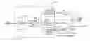Fig. 01 - Mechanical ventilation system utilizing bias valve