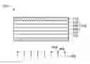 Fig. 01 - Solar cell device