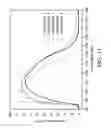Fig. 09 - Solar cell device