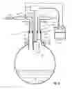 Fig. 03 - Sulfur loading apparatus