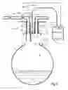 Fig. 04 - Sulfur loading apparatus