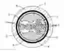 Fig. 01 - Flexible electric cable