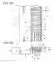 Fig. 03 - WIRE HARNESS