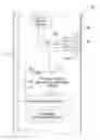 Fig. 01 - Methods and apparatus for characterization of petroleum fluids contaminated with drilling mud
