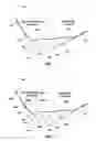 Fig. 02 - Cutting elements configured to generate shear lips during use in cutting, earth-boring tools including such cutting elements, and methods of forming and using such cutting elements and earth-boring tools