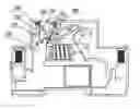 Fig. 01 - Circuit breaker with short circuit self-locking function