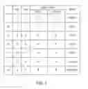 Fig. 06 - Configurable multi-gate switch circuitry