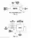 Fig. 04 - Pyrolysis system for producing one or a combination of a solid, liquid and gaseous fuel