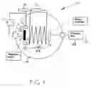 Fig. 02 - Method and apparatus for improved high power impulse magnetron sputtering