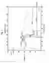 Fig. 02 - CIG sputtering target and methods of making and using thereof