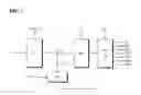 Fig. 02 - Process for manufacturing high quality naphthenic base oils