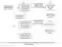 Fig. 04 - Reducing the content of heavy metals in recovered plastics