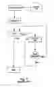 Fig. 02 - METHOD FOR SORTING INTEGRATED CIRCUIT DEVICES