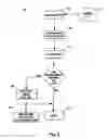 Fig. 07 - METHOD FOR SORTING INTEGRATED CIRCUIT DEVICES