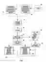 Fig. 08 - METHOD FOR SORTING INTEGRATED CIRCUIT DEVICES