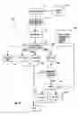 Fig. 09 - METHOD FOR SORTING INTEGRATED CIRCUIT DEVICES