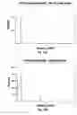 Fig. 08 - Thin layer chromatography plates and related methods