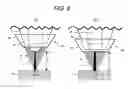 Fig. 06 - Laser processing head and laser cladding method