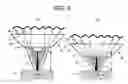 Fig. 08 - Laser processing head and laser cladding method