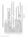 Fig. 16 - Constructing a combined tracking address
