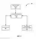 Fig. 04 - System and method for automated selection of testing criteria for payment devices