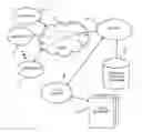 Fig. 01 - System, method and apparatus for tracking origins of produce