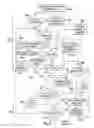Fig. 07 - System and method for decoding an optically readable markable sheet and markable sheet therefor