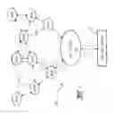 Fig. 02 - REMOTE CONTROLLED AEROSOL DISPENSING SYSTEM