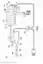 Fig. 03 - HOSE COUPLING SYSTEM
